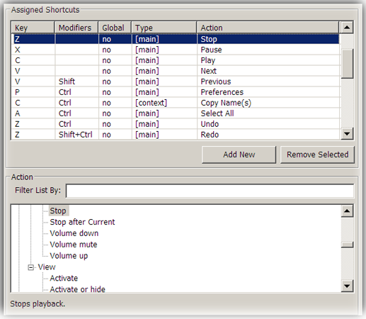 Predefined shortcut definition for Z.