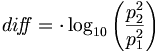 {di\! f\!\! f} = \cdot \log_{10}\left(\frac{p_2^2}{p_1^2}\right )